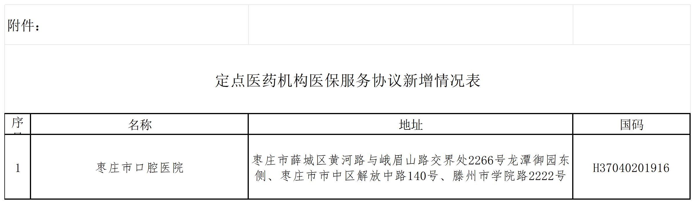 定点医药机构医保服务协议新增情况表_Sheet1.jpg