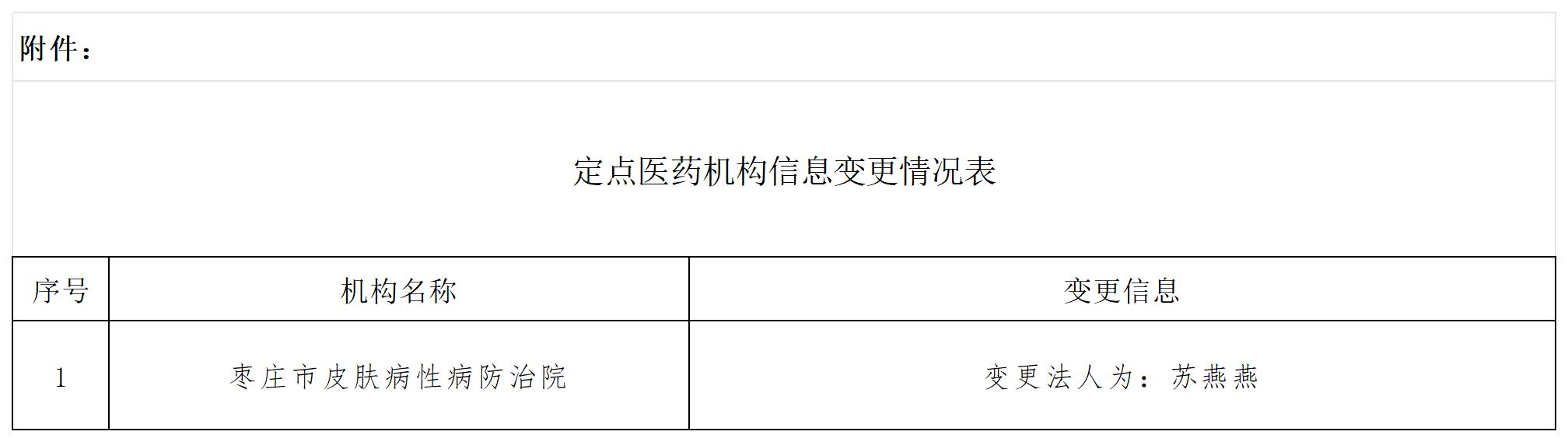 定点医药机构信息变更情况表_Sheet1.jpg