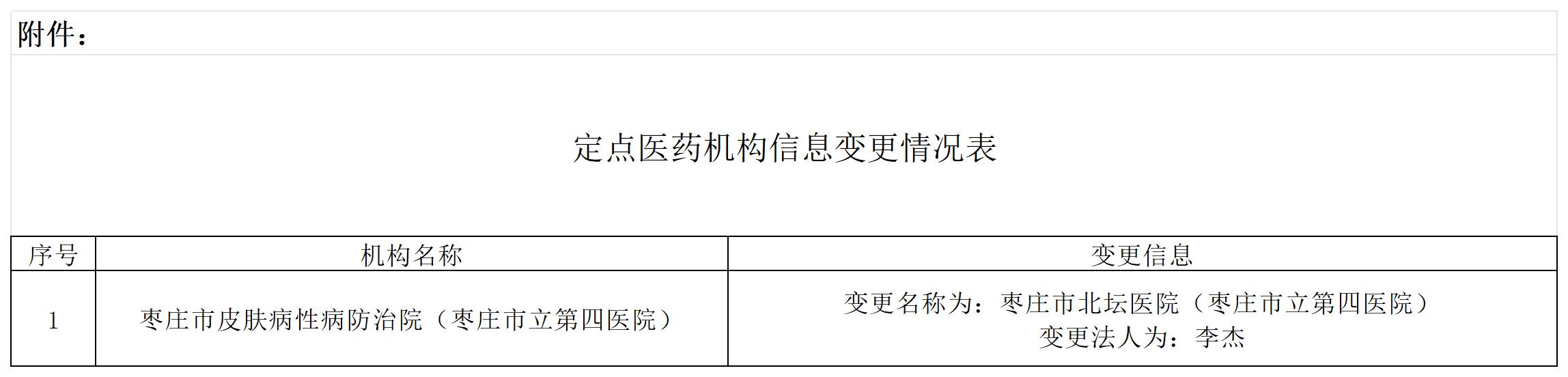 定点医药机构信息变更情况表_Sheet1.jpg